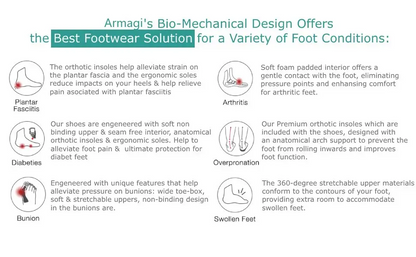 🔥 LAST DAY – 80% OFF | Orthopaedic Walking Shoes 👣 Arch Support & Slip-Resistant Comfort