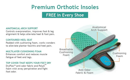 🔥 LAST DAY – 80% OFF | Orthopaedic Walking Shoes 👣 Arch Support & Slip-Resistant Comfort